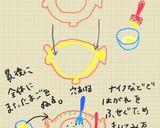 パリのエイプリルフール！ポワソンダブリル作り方3写真