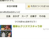 簡単☆クリスマスキャラ弁作り方7写真