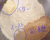 手捏ね☆ ふわふわシナモンロール作り方1写真