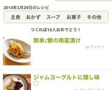 簡単♪鯵の南蛮漬け作り方9写真