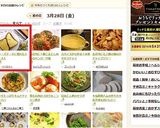 チーズケーキに憧れたトースト作り方5写真