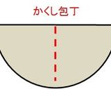鶏皮コラーゲンたっぷり田舎風大根煮しめ♪作り方1写真