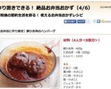 【お弁当用に作り置き】豚ひき肉ハンバーグ作り方11写真