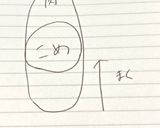 簡単❀✿肉巻きおにぎり作り方2写真