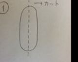 カニさんウインナー作り方1写真