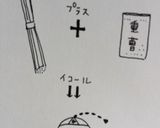 あさりの味噌らーめん作り方2写真