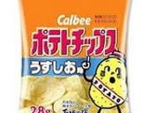 フライパンで作る一人分のお好み焼き♪作り方1写真