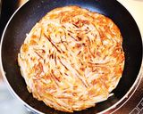 簡単✿もやしとツナのカレー風味お焼き✿作り方5写真