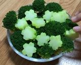 味噌クリームシチュー作り方3写真
