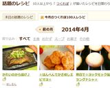 かれいのから揚げ♪作り方9写真