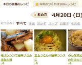 電子レンジで簡単♪さんま缶大根作り方7写真