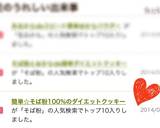 簡単☆そば粉100%のダイエットクッキー作り方6写真
