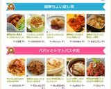 カフェ風✿温玉魚ニソミートソース作り方9写真