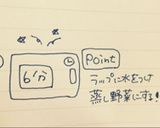 簡単*和風マッシュポテト作り方2写真
