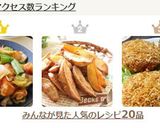 揚げない♪メンチカツ作り方9写真