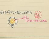 とっても簡単＊じゃがたらこ＊作り方6写真