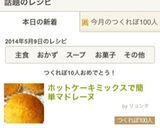 ホットケーキミックスで簡単マドレーヌ作り方6写真