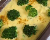 ブロッコリーとチーズのケークサレ♫作り方5写真