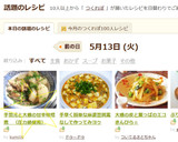 手羽元と大根の甘辛味噌煮　（圧力鍋使用）作り方4写真
