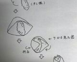 関西風・おいなりさん作り方11写真