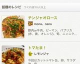 チンジャオロース作り方6写真
