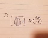 簡単！ガレット*作り方1写真