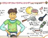 簡単爽やかグレープフルーツドレッシング作り方4写真