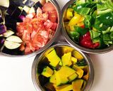 夏野菜カレー☆覚え書き作り方2写真
