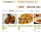 話題入り★簡単！！手羽元で甘辛な唐揚げ♡作り方6写真