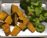 中学生を満腹に！！　鶏肉の炒め物　作り方3写真