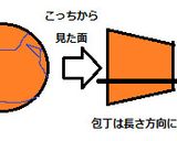 妖怪ウォッチで運動会♪キャラ弁作り方10写真