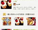 HM♥️ミニかわいいホットケーキ作り方11写真