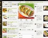 簡単調理！春野菜&アボカドのポークグリル作り方11写真