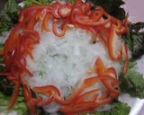 簡単酢豚　サラダかな？作り方6写真