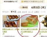赤ちゃん食べても安心食パン(卵牛乳なし)作り方5写真