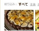 チョコの♪アマンディーヌ（タルト）作り方22写真