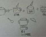 梅味噌作り方2写真