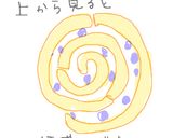 くるくる*記念日ブルーベリーケーキ*作り方6写真