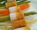 ちくわと野菜の天ぷら作り方2写真