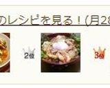 ガッつき！早うま豚キムチ丼♬作り方5写真