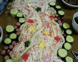 ☆七夕流しそうめん(ひやむぎ)風☆作り方6写真