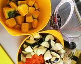 夏野菜たっぷりミネストローネ♪作り方1写真