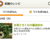 水菜とちくわの醤油炒め作り方5写真