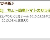 [冷菜]　ちょ～簡単トマトのサラダ作り方4写真