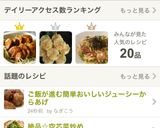 ご飯が進む簡単おいしいジューシーからあげ作り方10写真
