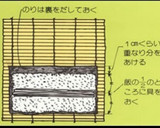 ❀簡単さっぱり梅きゅうり巻き❀作り方3写真