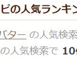 加熱ムラなし♪レンジでほっくりじゃがバタ作り方16写真