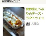 夏野菜たっぷりのチーズ・ラタトゥイユ作り方5写真