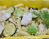 鶏胸肉とアボガド入りズッキーニフリジ作り方8写真