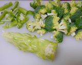 もうこれでブロッコリーの茎が余らない!作り方1写真